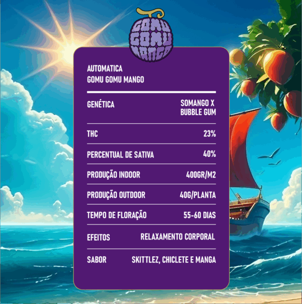 Gomu Gomu Mango Auto - Imagem 2