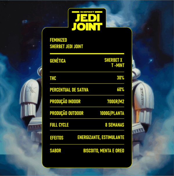 Sherbet Jed Joint Auto - Imagem 2