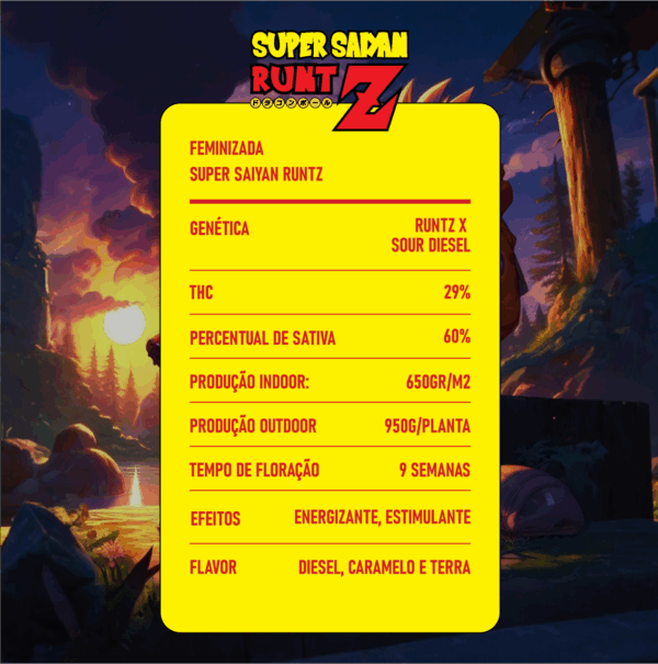 Super Saiyan Runtz - Imagem 2