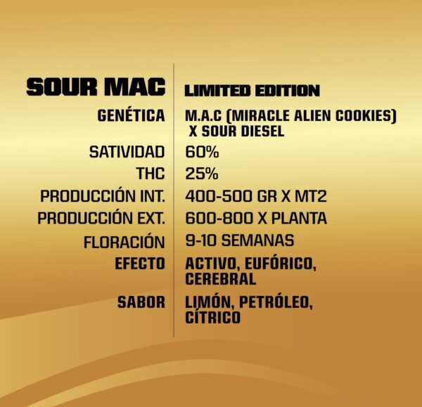 Sour MAC Limited Edition - Image 2